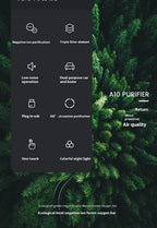 Portable Air Purifier (Cars/Rooms) – Dust & Light Filter