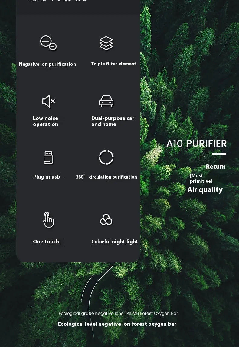 Portable Air Purifier (Cars/Rooms) – Dust & Light Filter