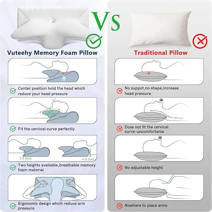 Orthopedic Memory Foam Pillow