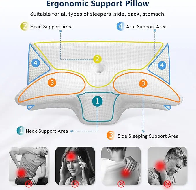 Orthopedic Memory Foam Pillow