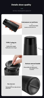 Portable Air Purifier (Cars/Rooms) – Dust & Light Filter